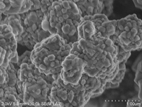 High-silicon Y zeolite and preparation method thereof