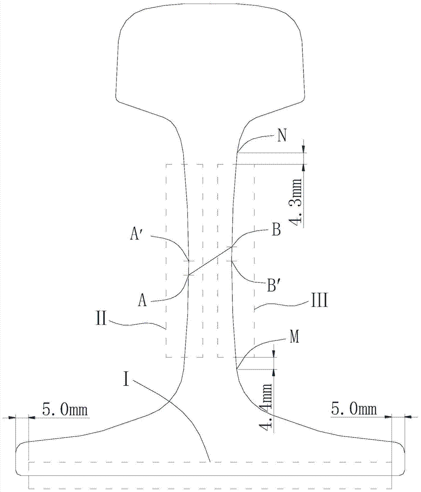 Parametric Tolerance Judgment Method of Rail Waist Thickness