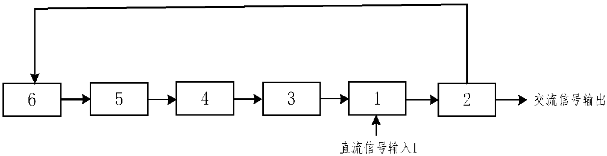 Inverter power supply circuit