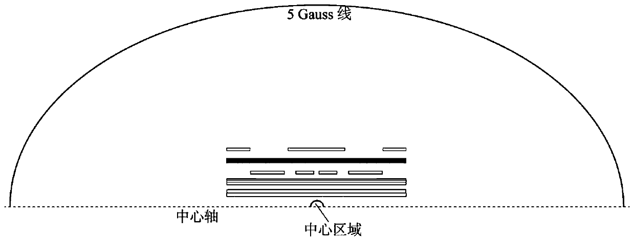 Nuclear magnetic resonance superconducting magnet with compact coil structure