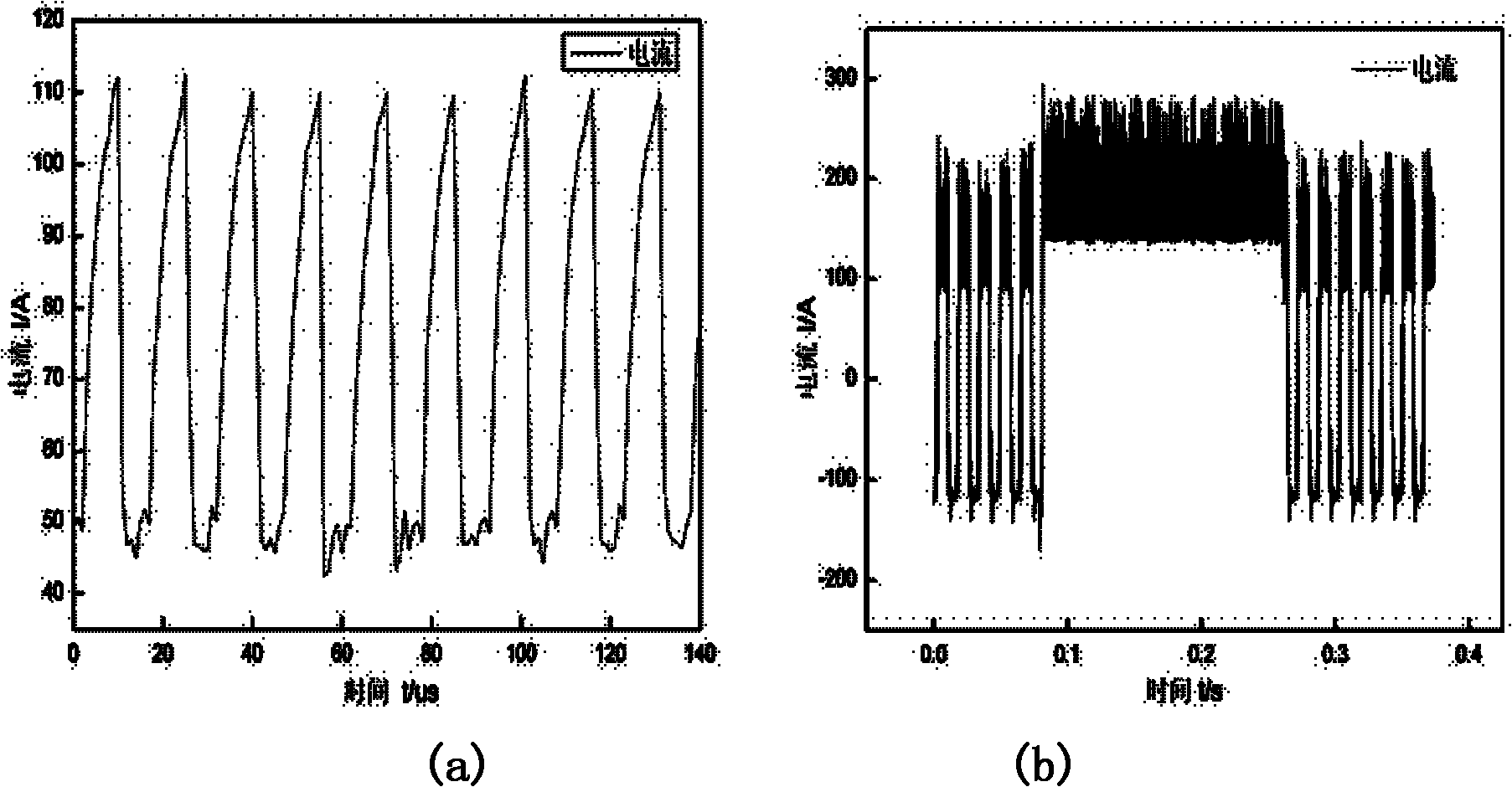 Composite high-frequency pulse welding system and process