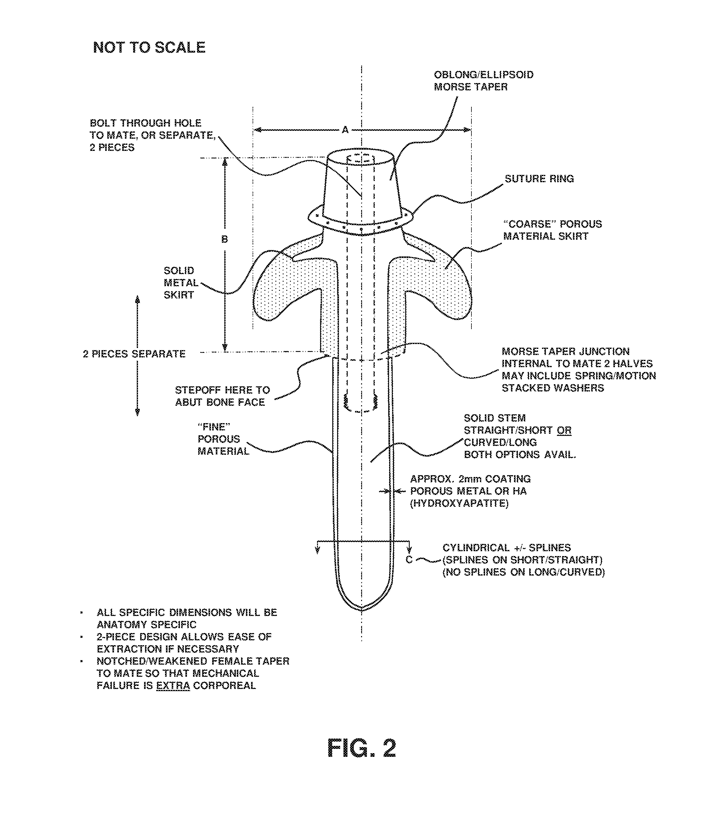 Transcutaneous implant for skeletal attachment of external prosthetic devices