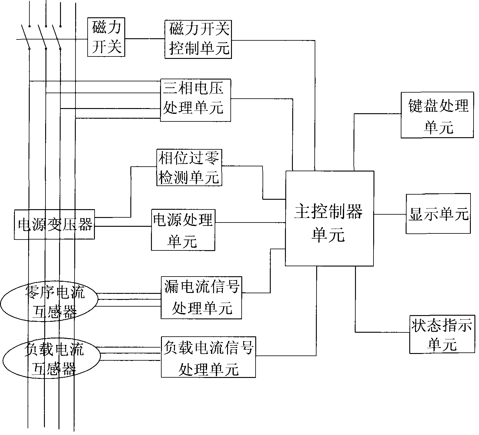 Intelligent integrated electricity leakage protection device