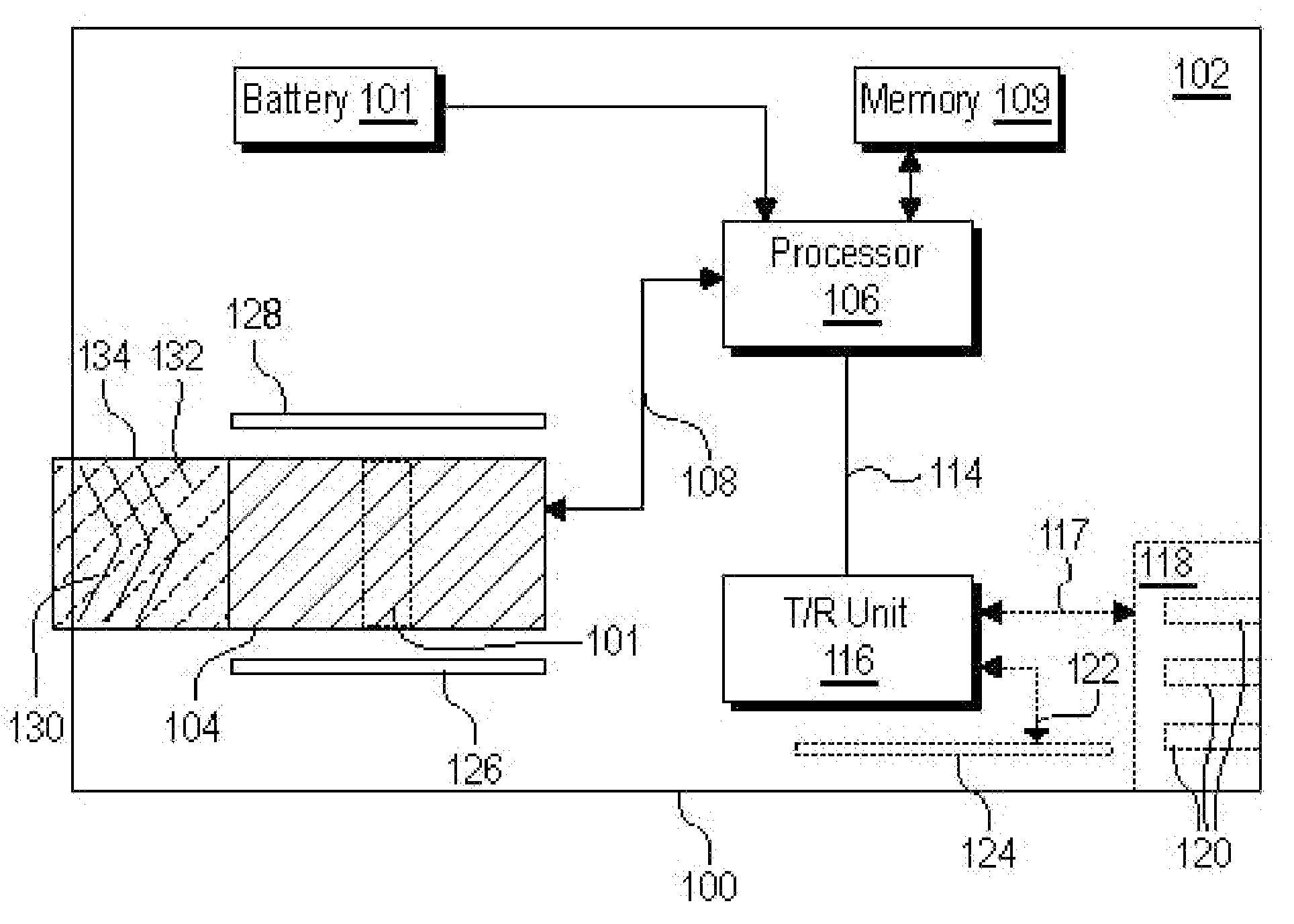 Smart Card System With Ergonomic Fingerprint Sensor And Method of Using