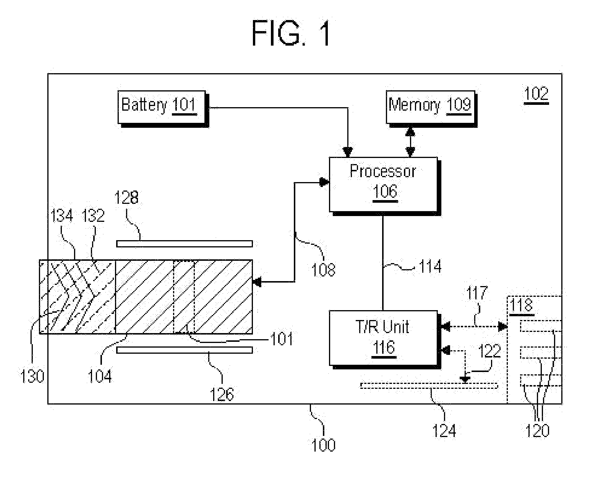 Smart Card System With Ergonomic Fingerprint Sensor And Method of Using