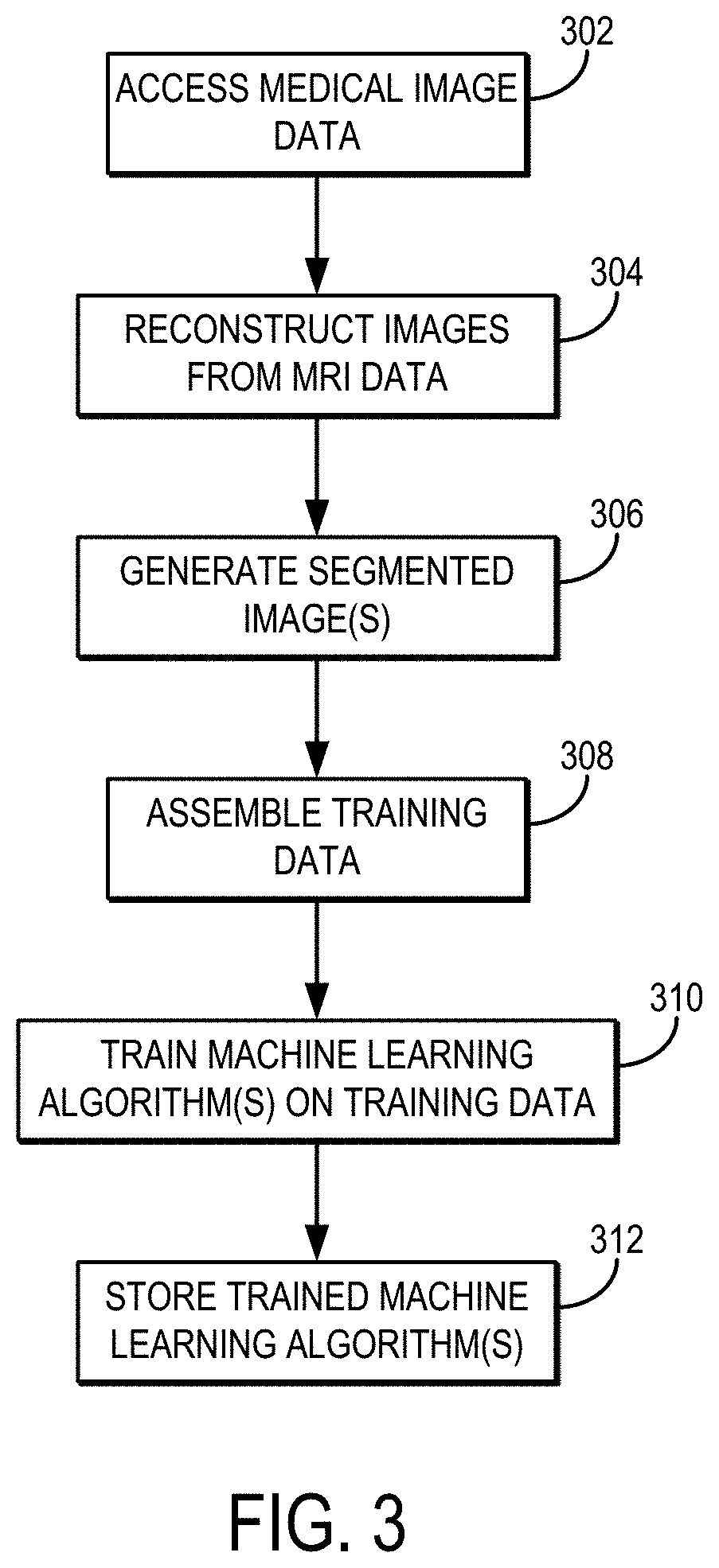 Systems and methods for generating classifying and quantitative analysis reports of aneurysms from medical image data