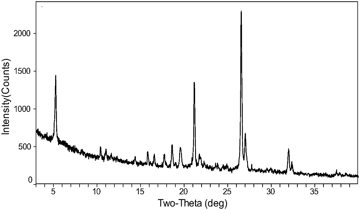 Tenofovir alafenamide hemifumarate compound, and pharmaceutical composition thereof