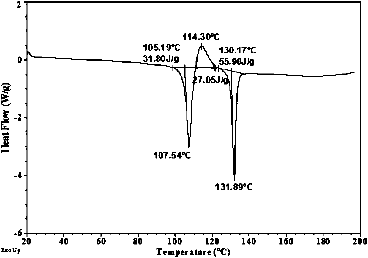 Tenofovir alafenamide hemifumarate compound, and pharmaceutical composition thereof