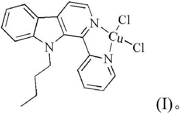 Copper chloride complex by taking 1-(2-pyridine)-9-butyl-beta-carboline as ligand as well as synthetic method and application of complex