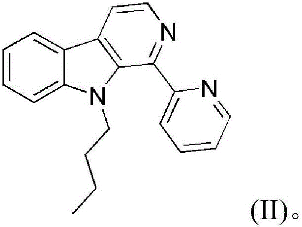 Copper chloride complex by taking 1-(2-pyridine)-9-butyl-beta-carboline as ligand as well as synthetic method and application of complex