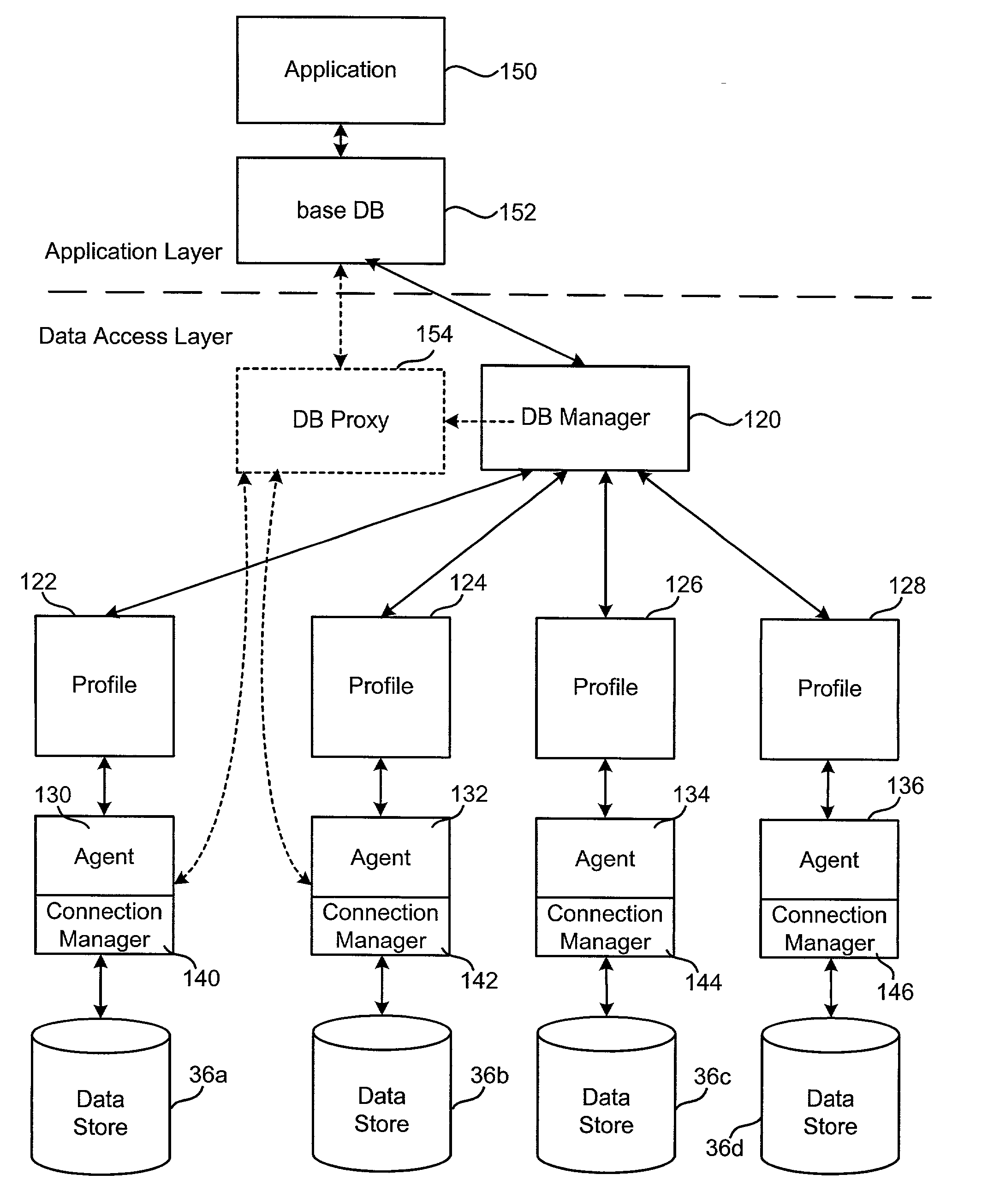 Delivering output XML with dynamically selectable processing