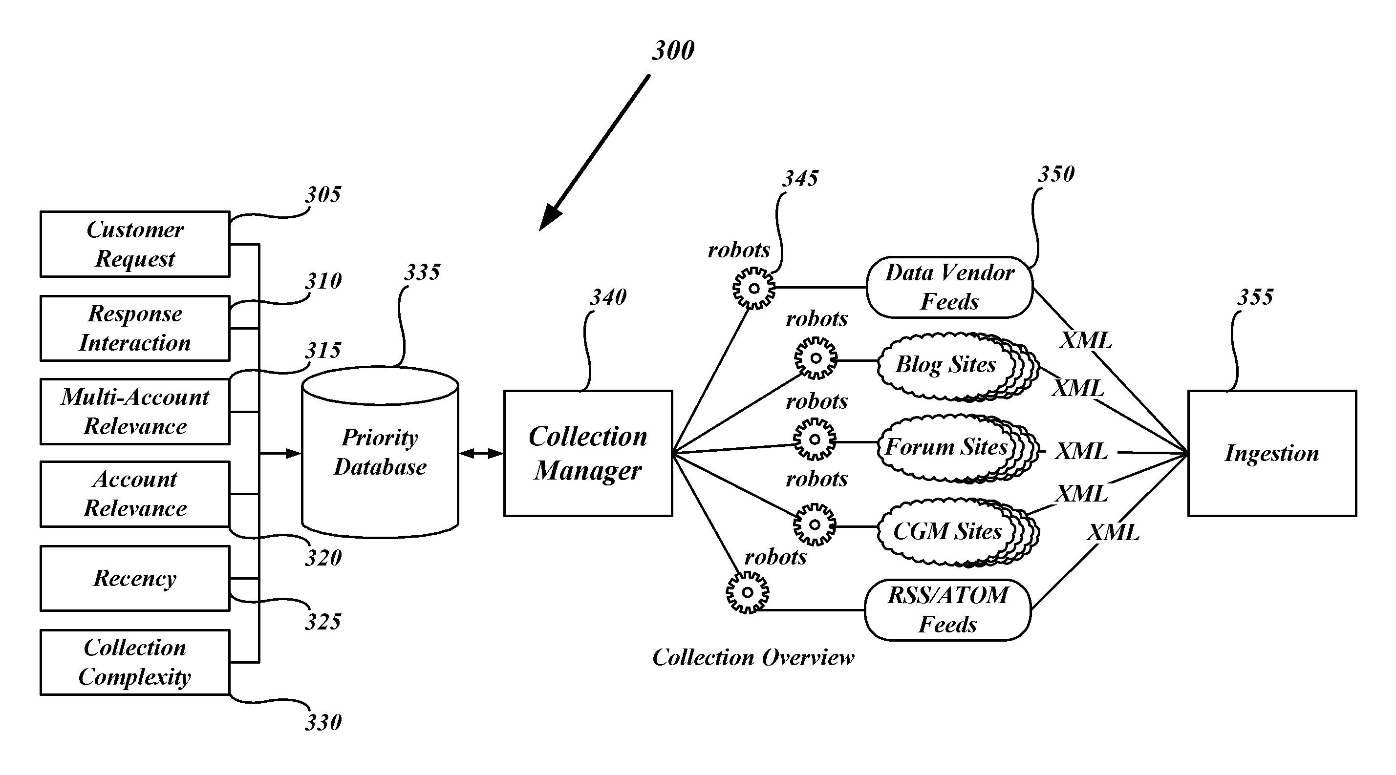 Systems and methods for consumer-generated media reputation management