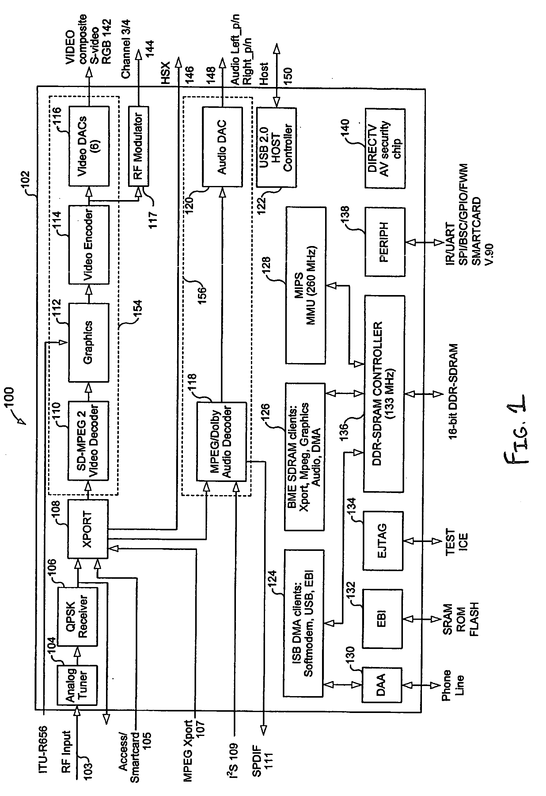 Highly integrated single chip set-top box