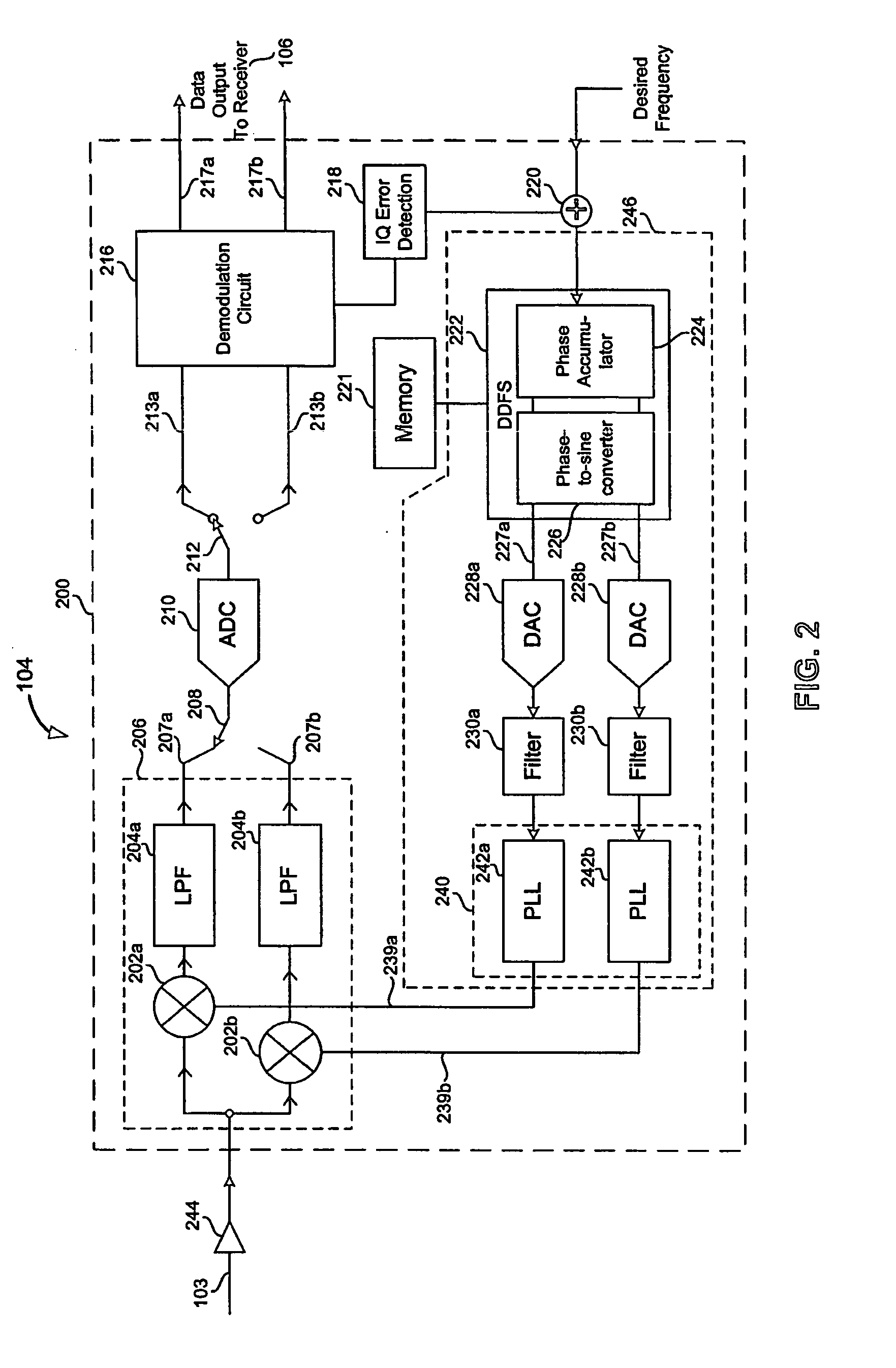 Highly integrated single chip set-top box