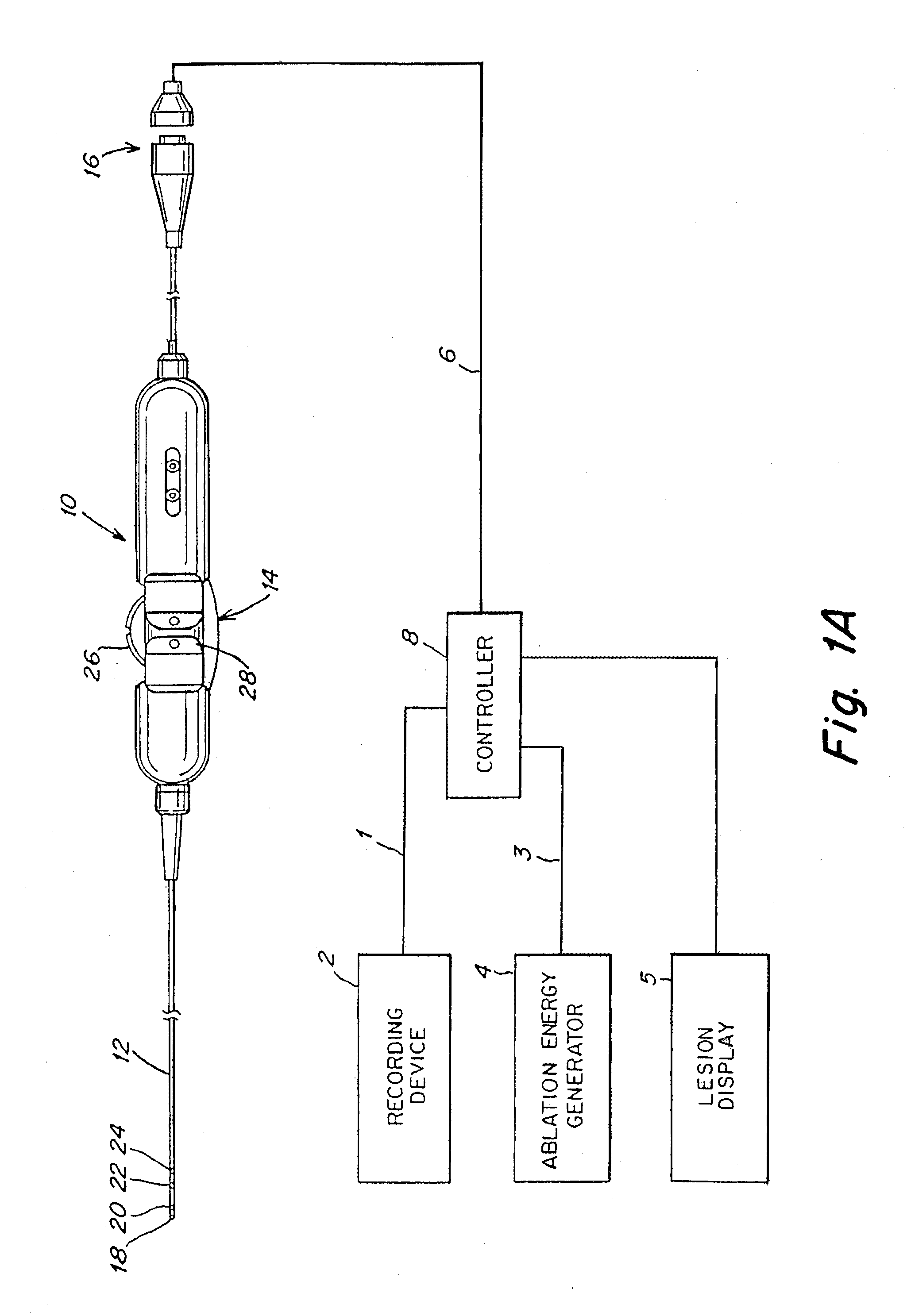 Irrigated catheter