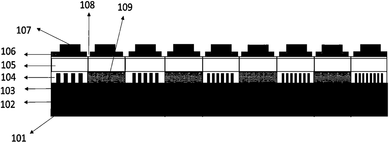 Semiconductor laser and control method