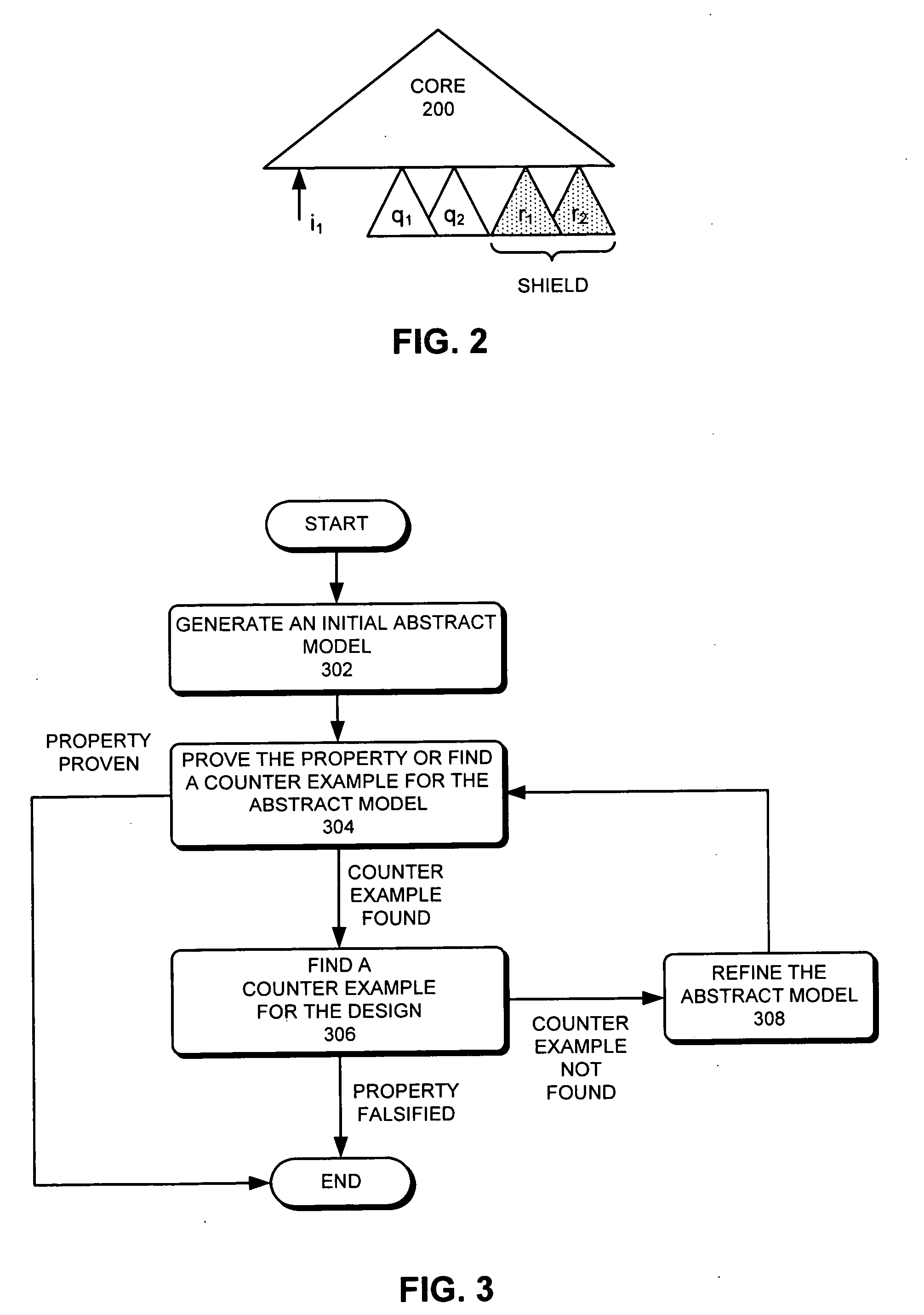 Abstraction refinement using controllability and cooperativeness analysis