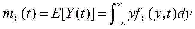 Fault diagnosis method of analog circuit based on random sinusoidal signal test and hmm