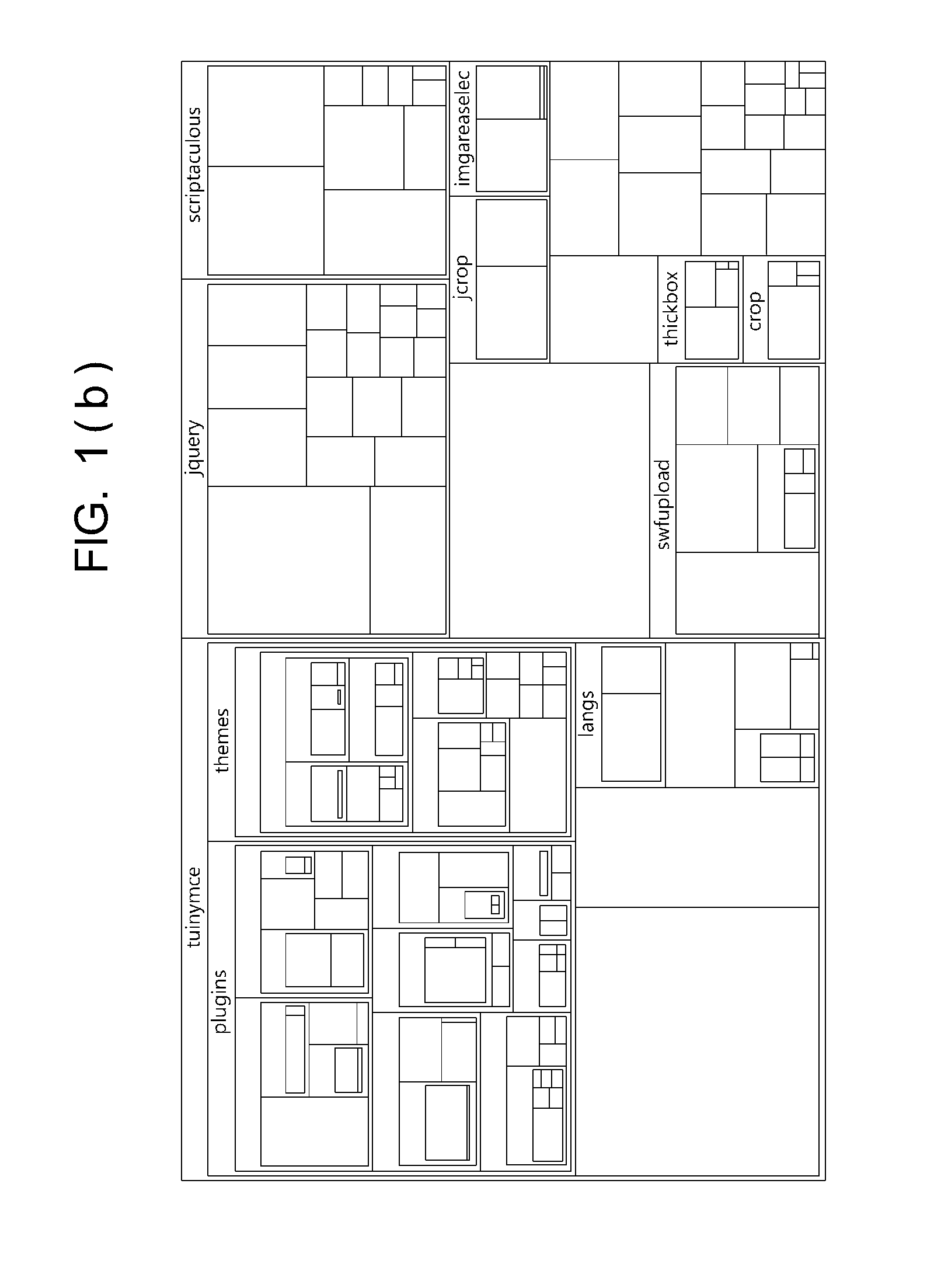 Treemap visualization system and method