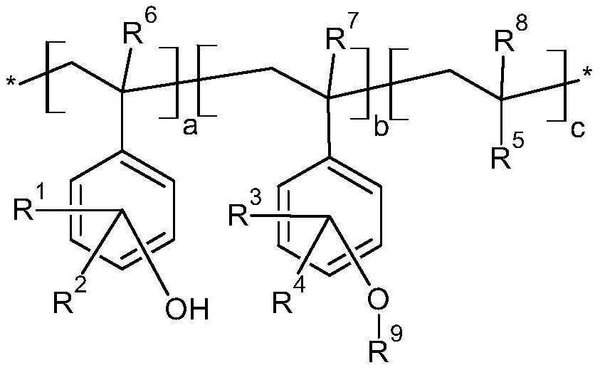 A kind of photosensitive resin, positive photoresist and application