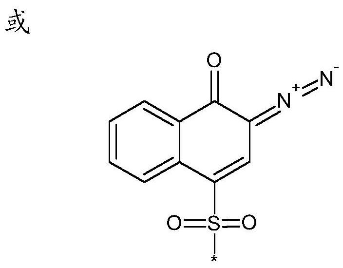 A kind of photosensitive resin, positive photoresist and application