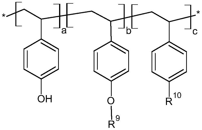 A kind of photosensitive resin, positive photoresist and application