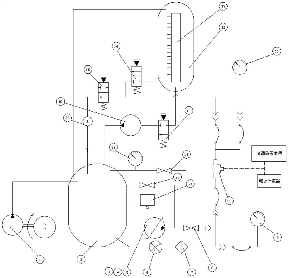 Helicopter fuel flow sensor testing device