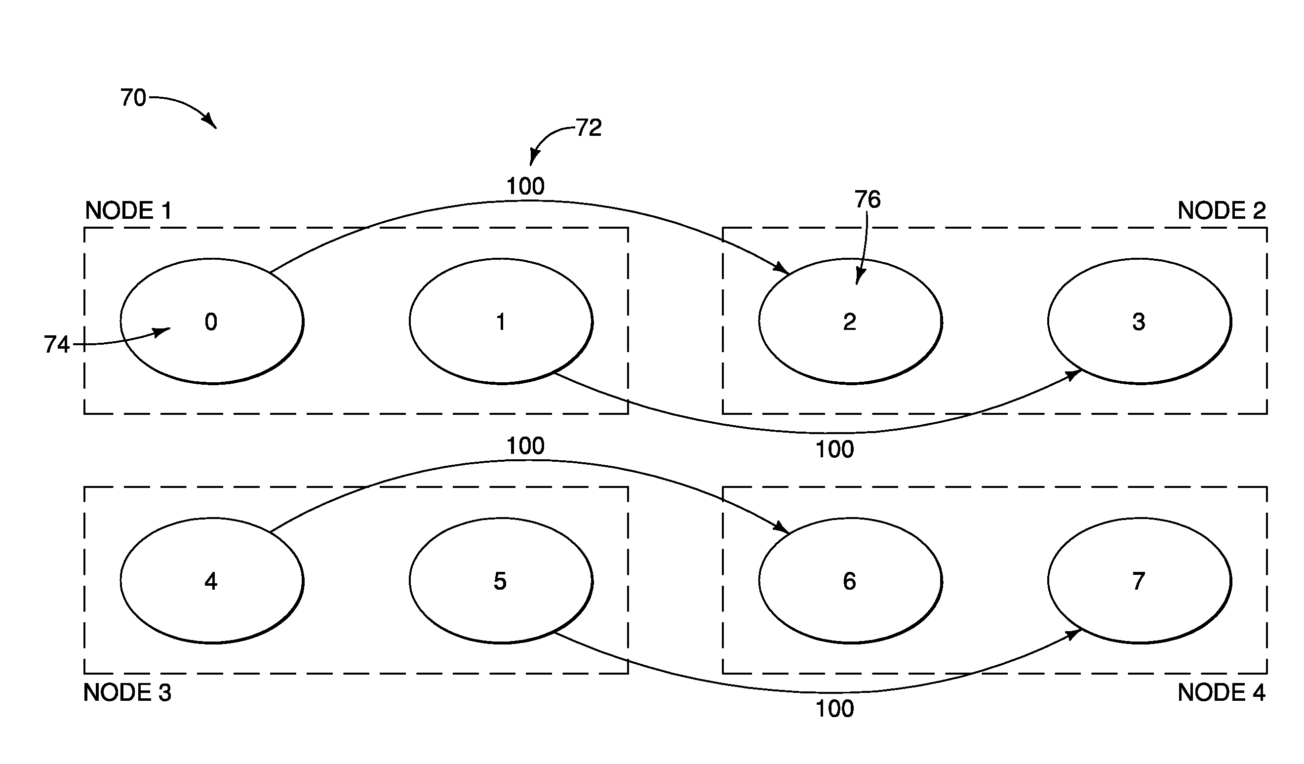 Process mapping parallel computing