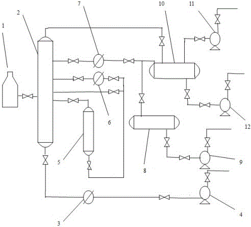 Device for producing diesel oil by using waste diesel oil