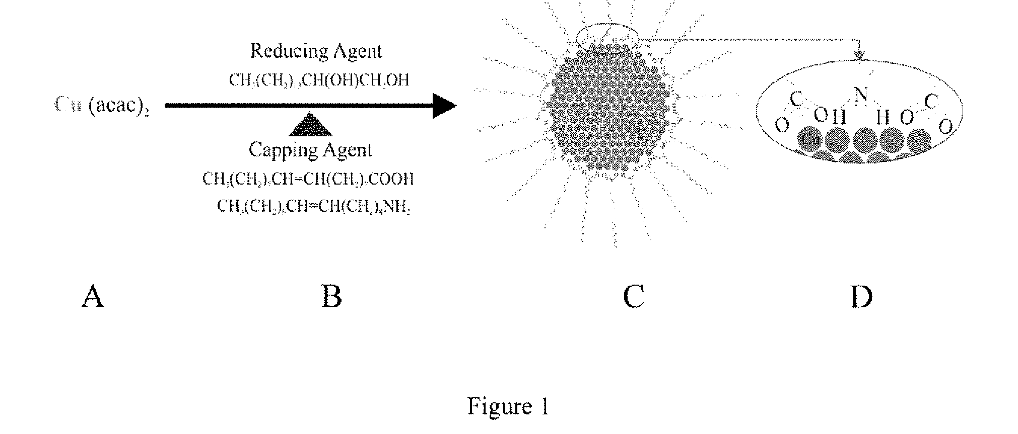 Oxidation-resistant, ligand-capped copper nanoparticles and methods for fabricating them