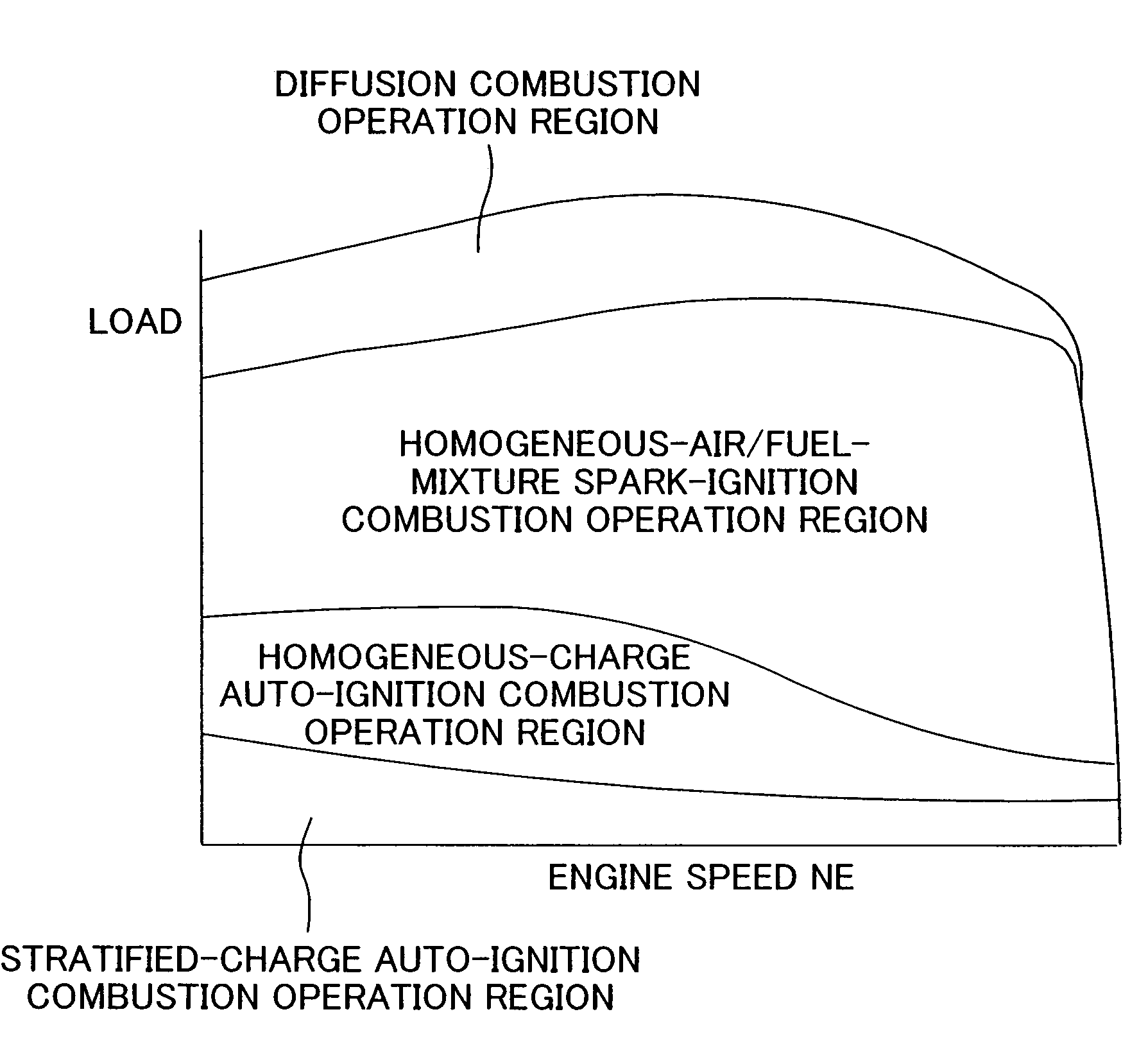 Internal combustion engine