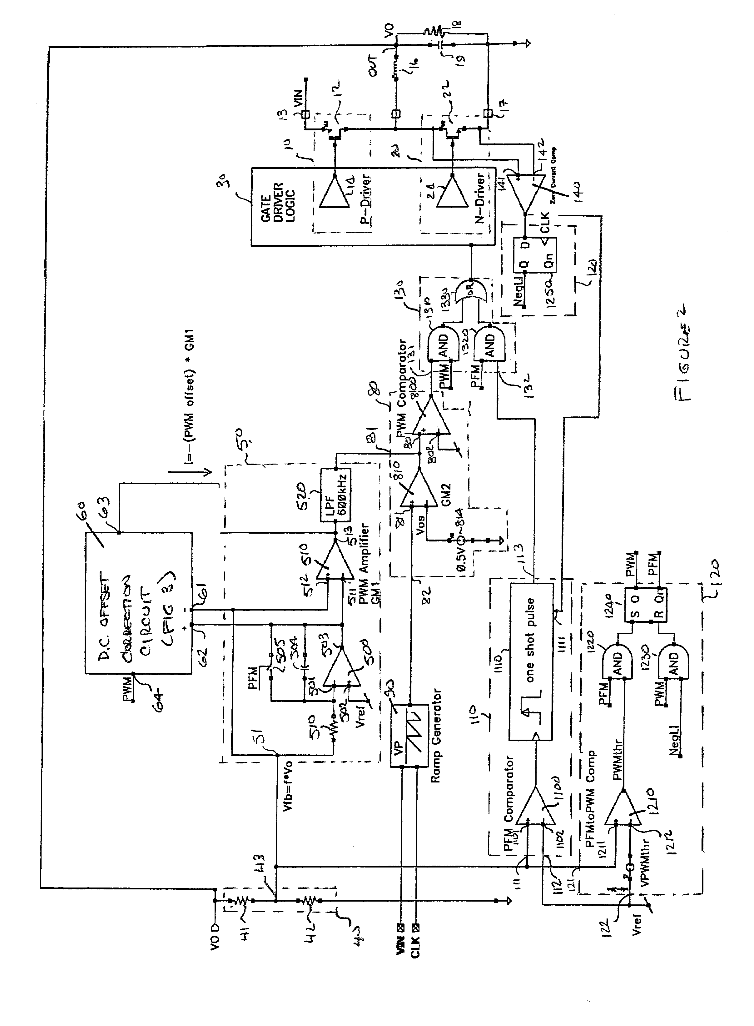 PFM-PWM DC-DC converter providing DC offset correction to PWM error amplifier and equalizing regulated voltage conditions when transitioning between PFM and PWM modes