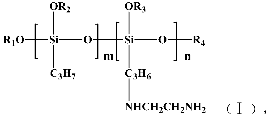 Asphalt polyurethane waterproof coating suitable for cement base layer and preparation method and application of asphalt polyurethane waterproof coating