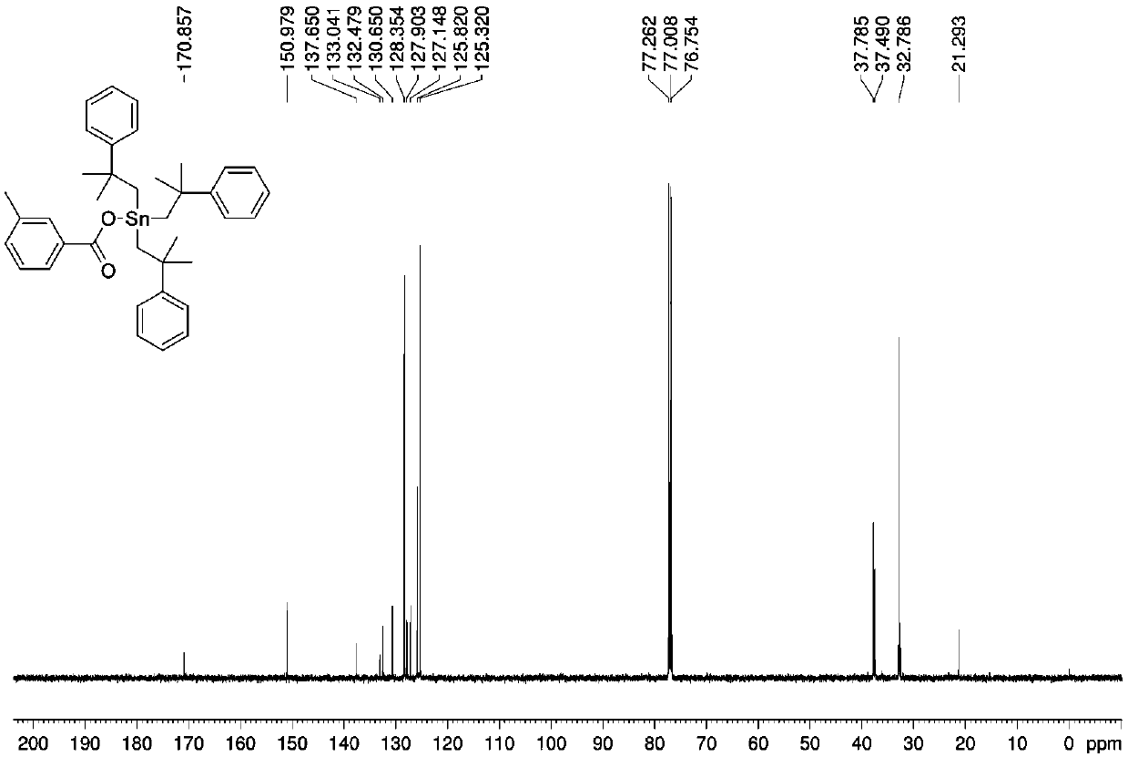 Preparation method of tri(2-methyl-2-phenylpropyl)tin m-methyl benzoate complex and application thereof