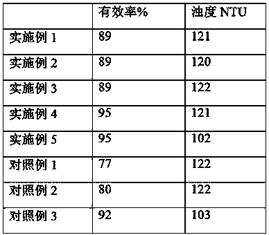 Method for preparing skin care water for promoting sleep