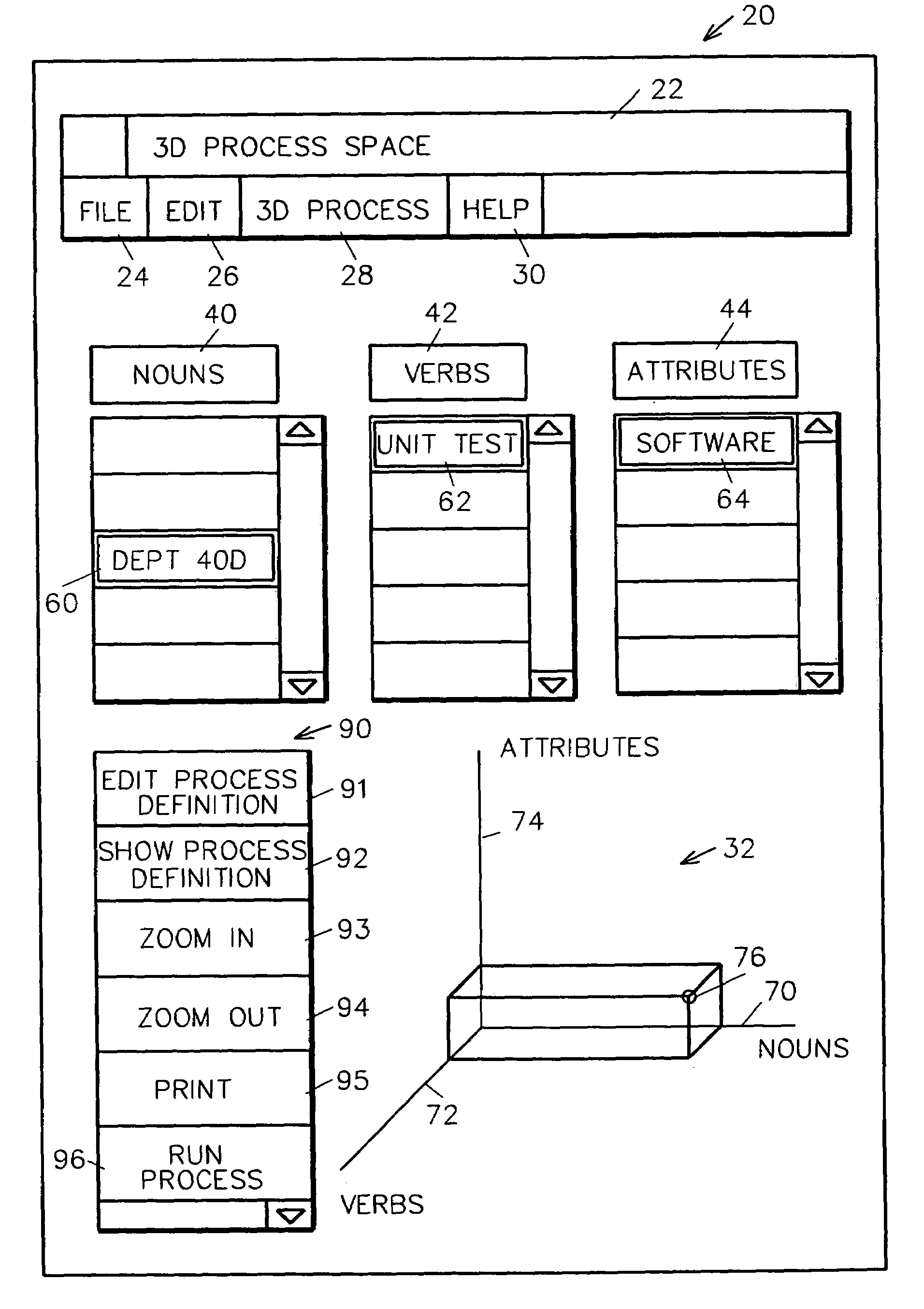 System and method for business process space definition