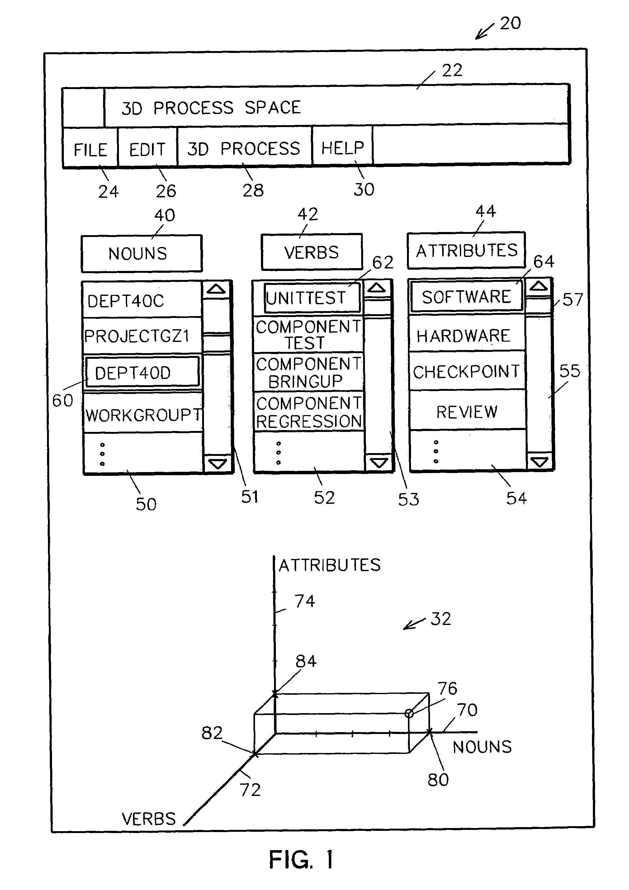 System and method for business process space definition