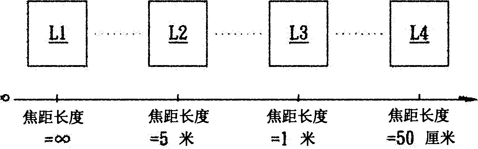 Image capturing device and image processing method