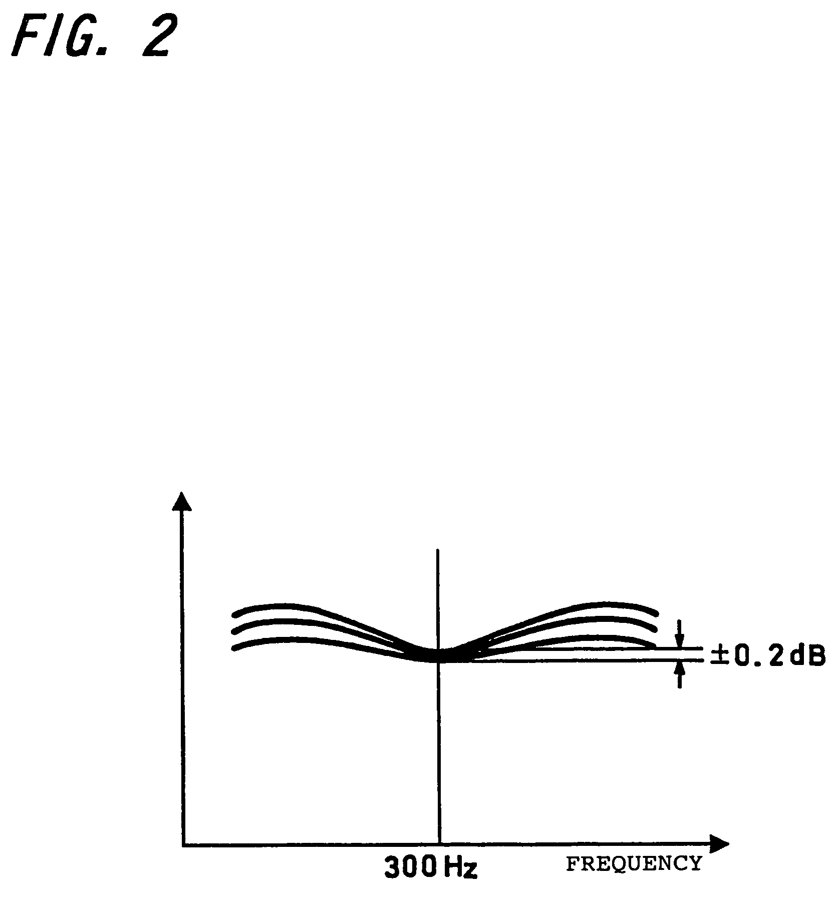 Acoustic apparatus and headphone