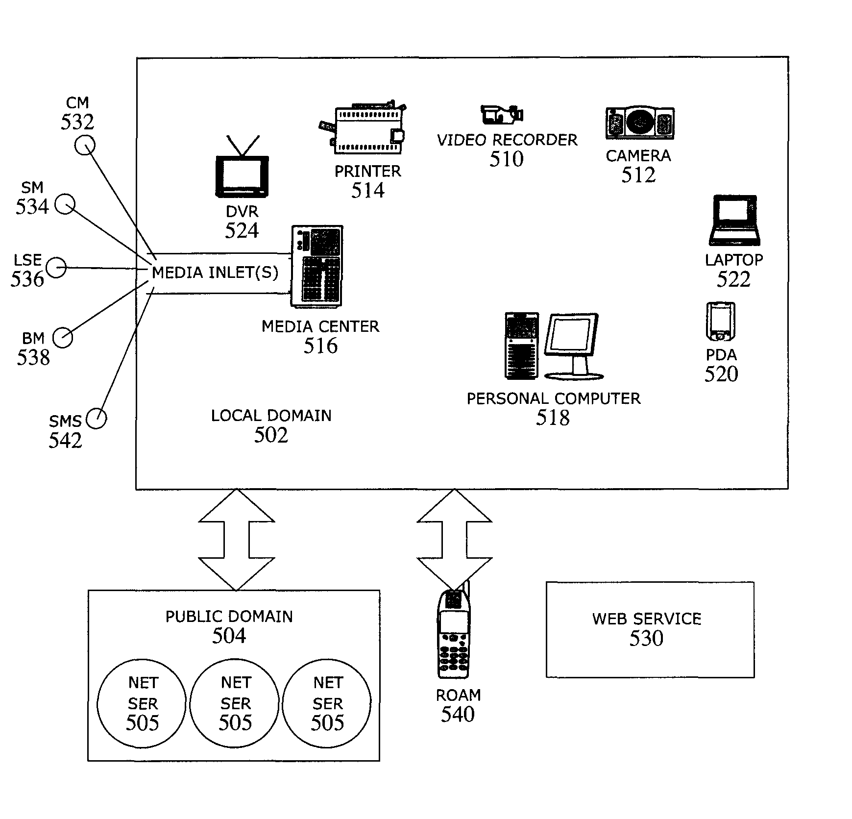 File sharing system for use with a network