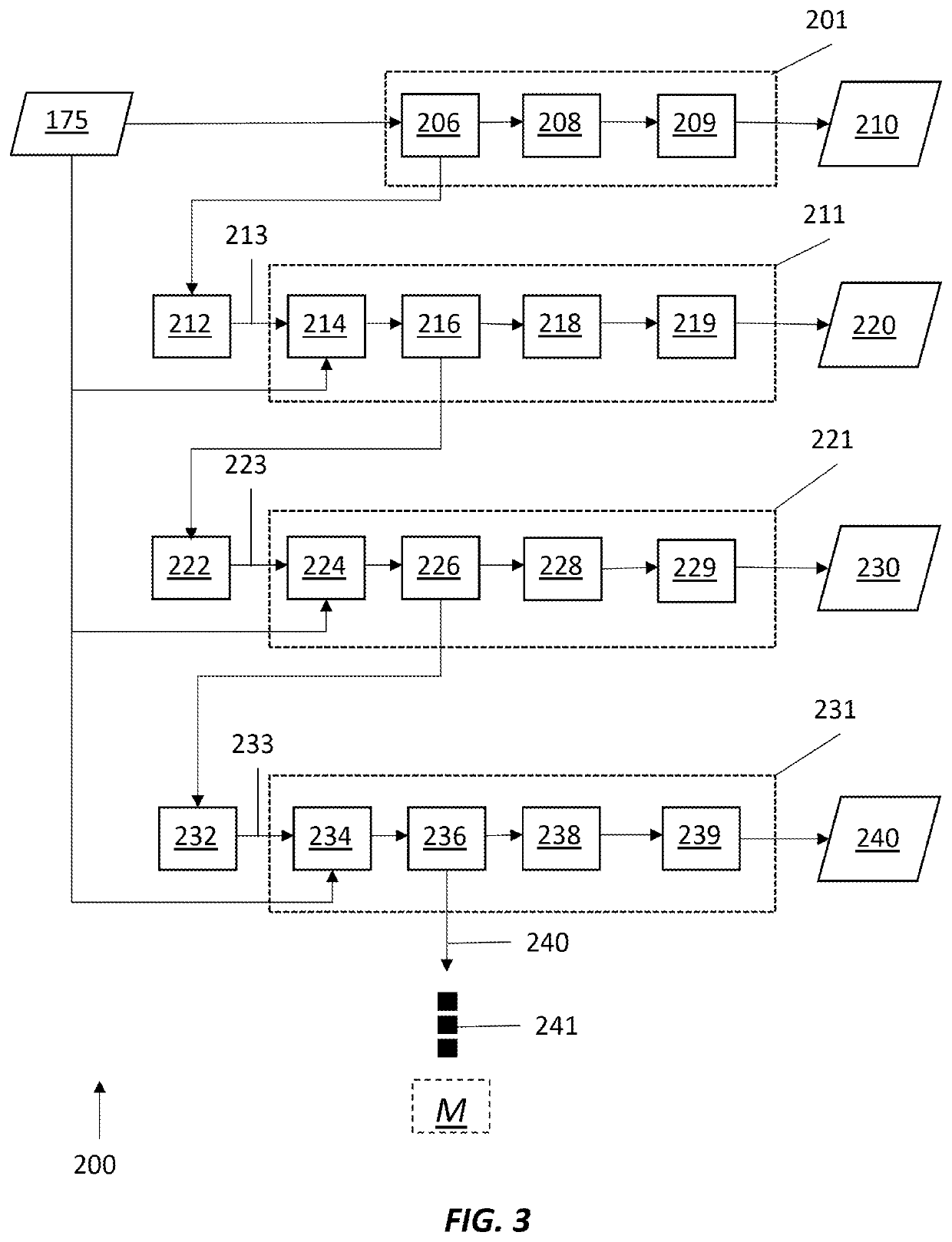 Handwriting recognition