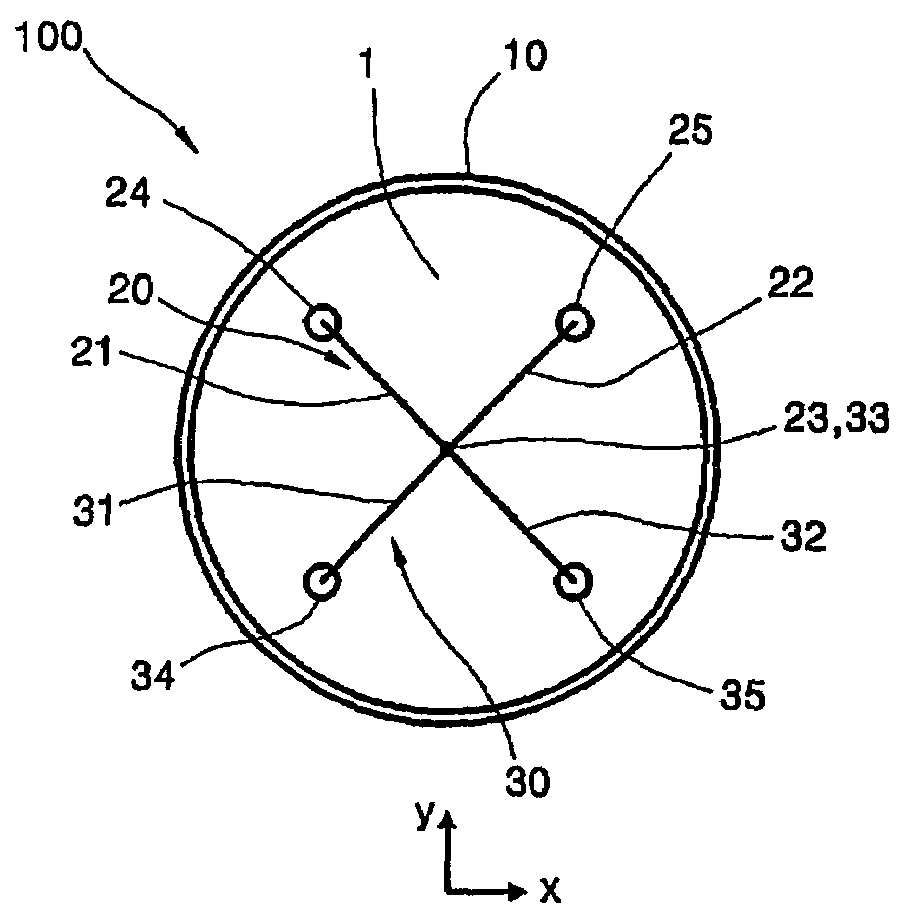 Method and device for measuring acceleration and/or inclination by using thermal convection of a fluid