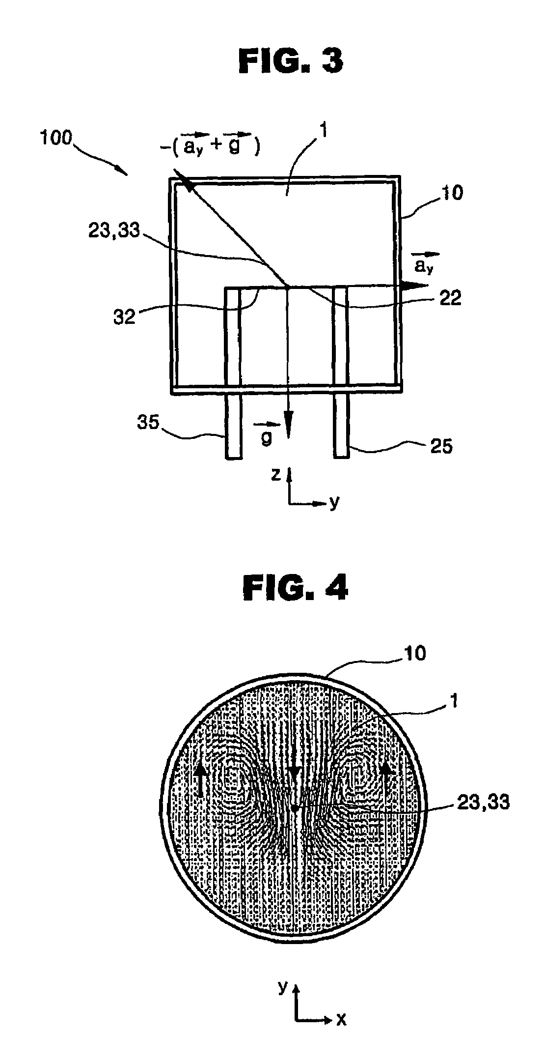 Method and device for measuring acceleration and/or inclination by using thermal convection of a fluid