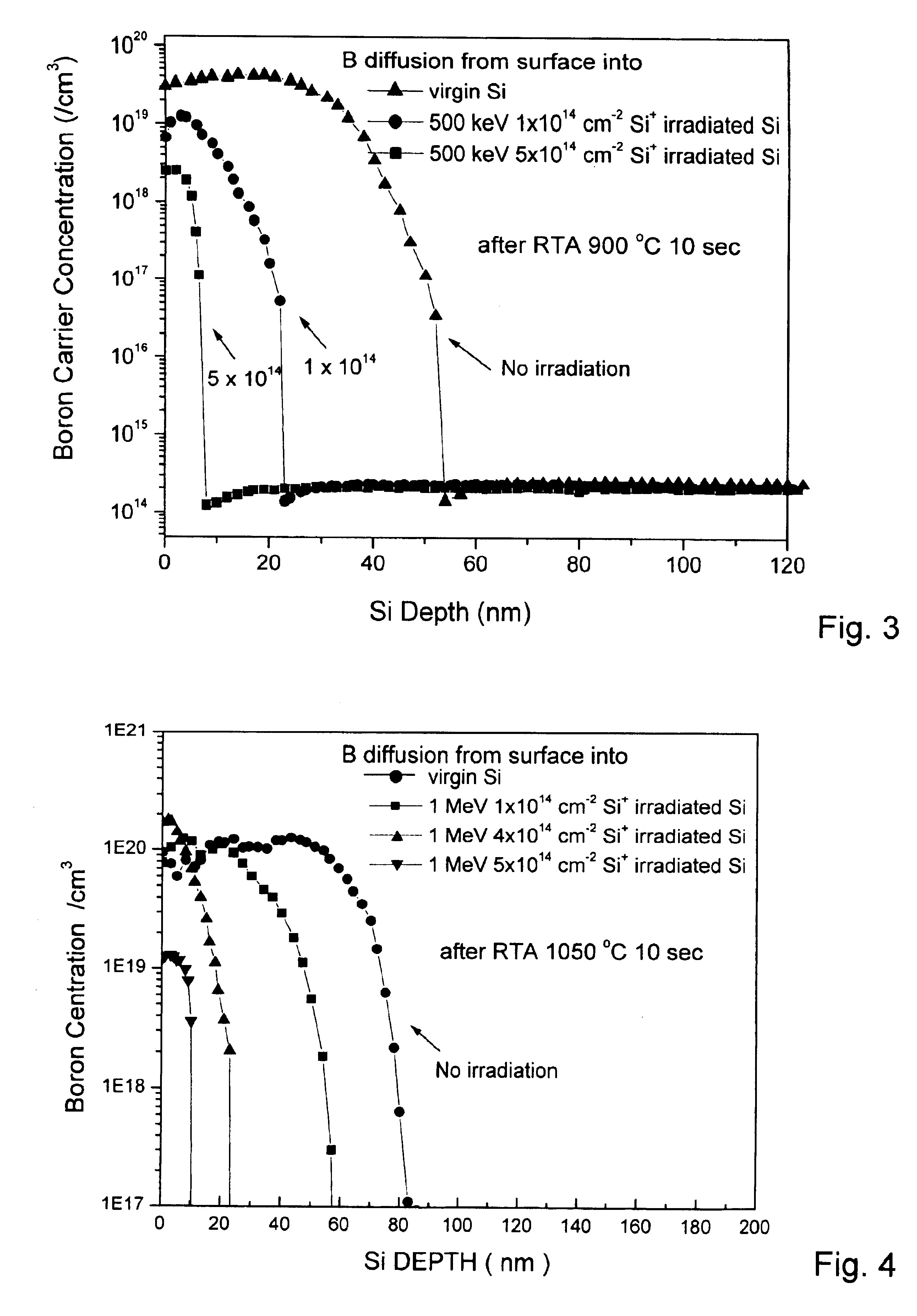 Semiconductor wafer with ultra thin doping level formed by defect engineering