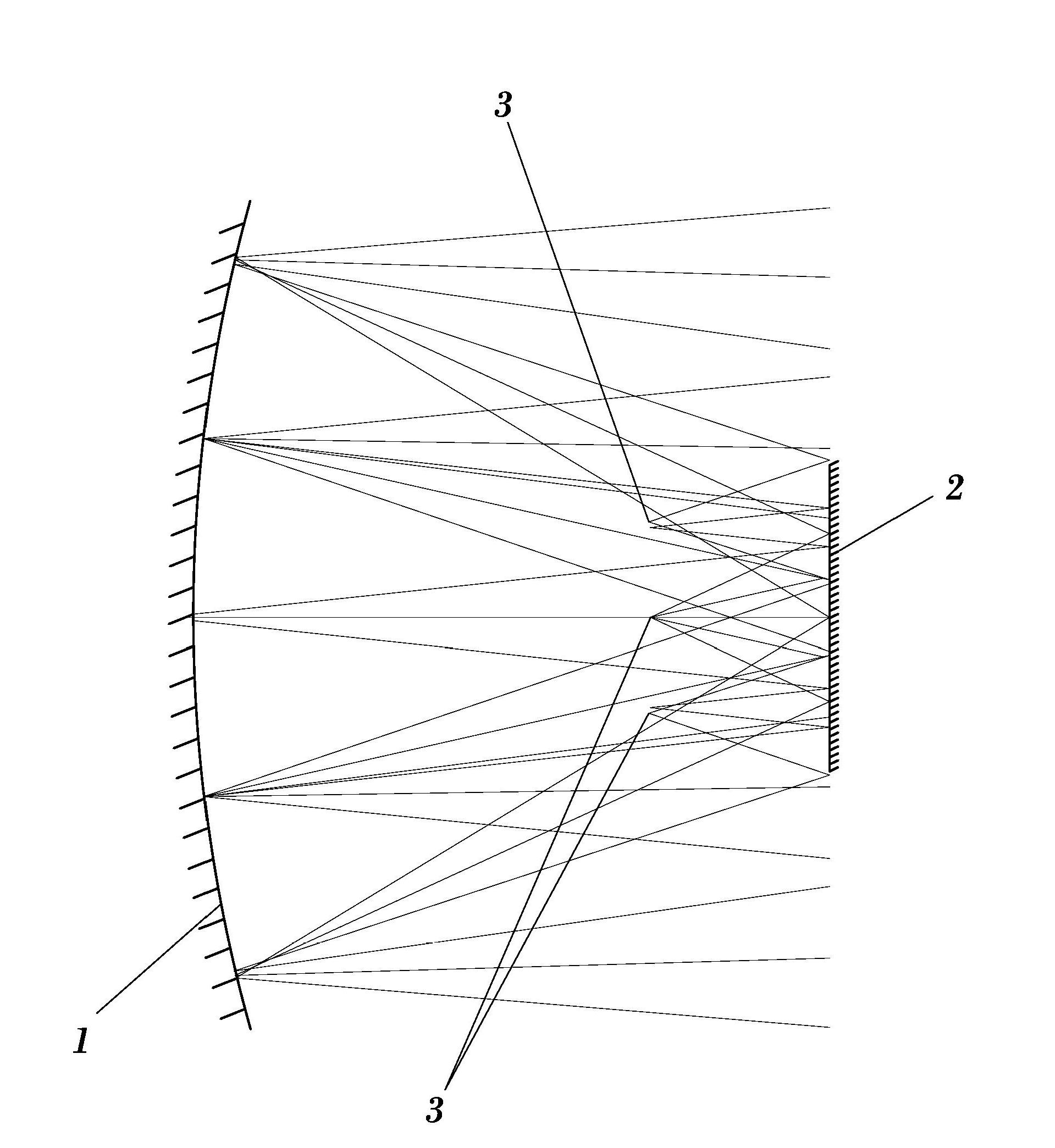 Compact multispectral scanning system