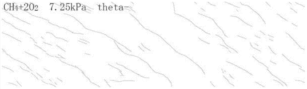 A pipeline system and method for quantifying detonation instability of premixed gas