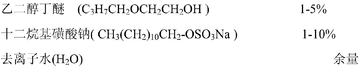 Preparation of ball warp mercerizing process and high-efficiency mercerizing penetrant in the production of denim fabric