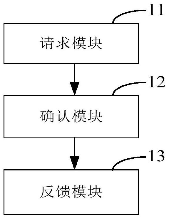 Method for preventing parameters of home base station from being tampered with and home base station server