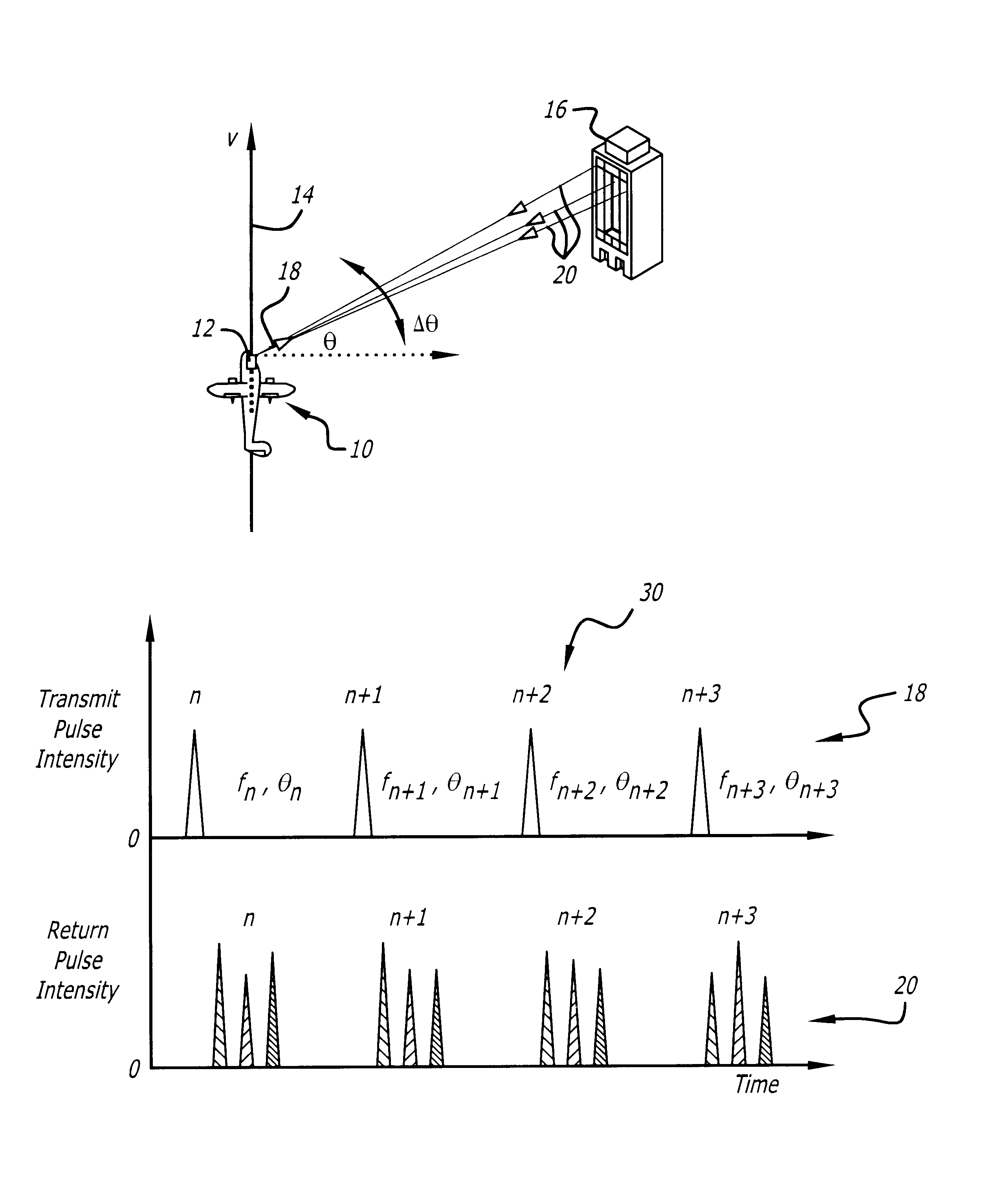 Synthetic aperture ladar system using incoherent laser pulses