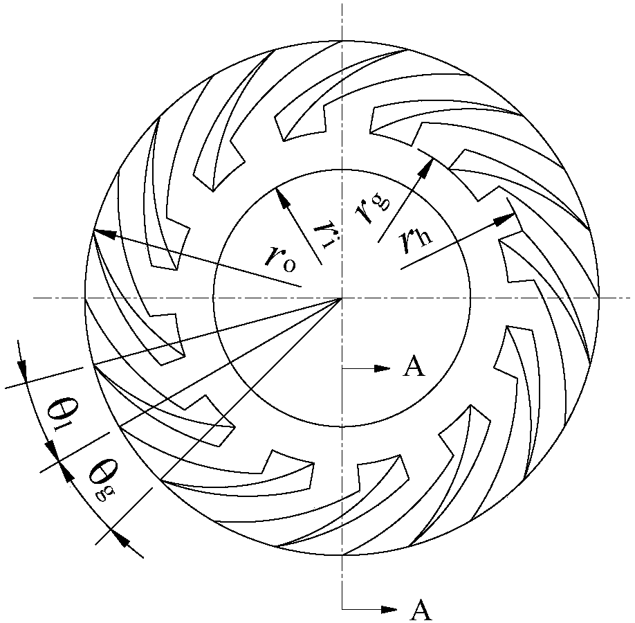 Ternary twisted groove end face mechanical seal structure